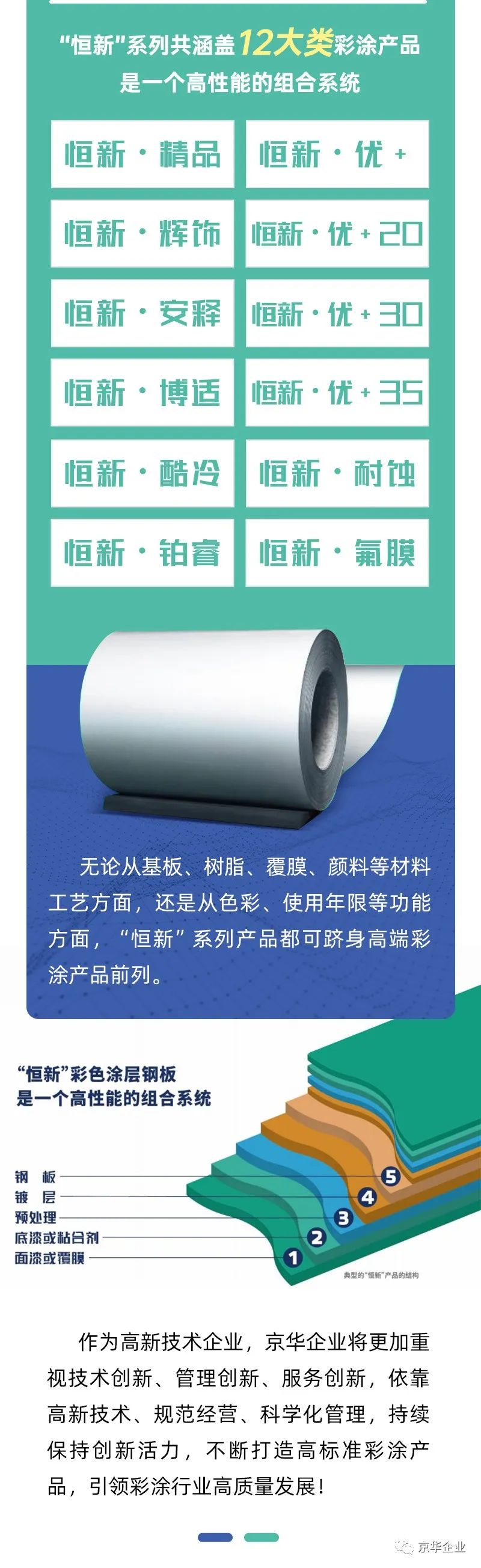 喜訊！熱烈祝賀京華企業(yè)斬獲“高新技術企業(yè)證書”！